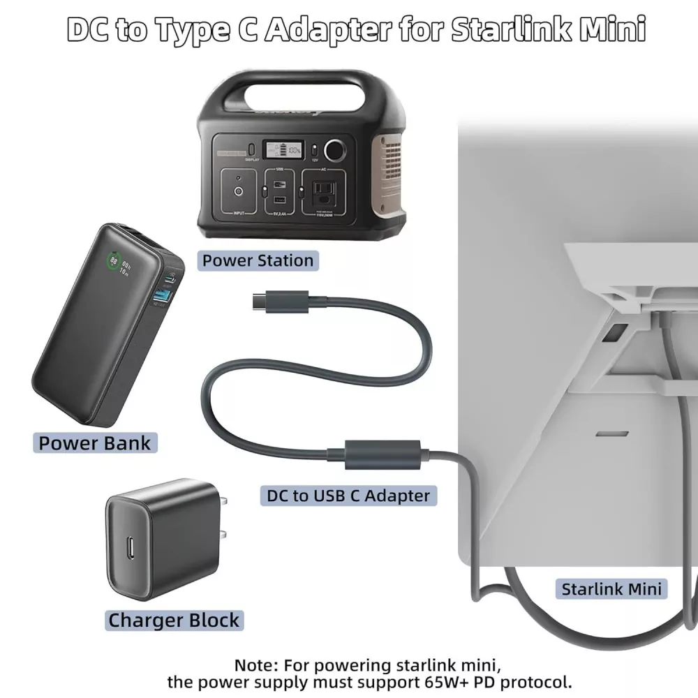 Starlink DC FM to USB-C Adapter